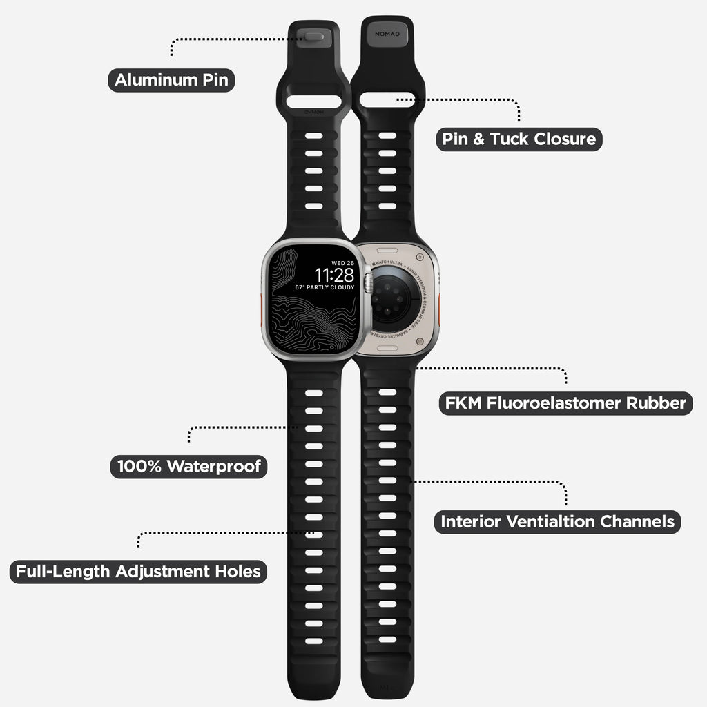 NOMAD Sport Band