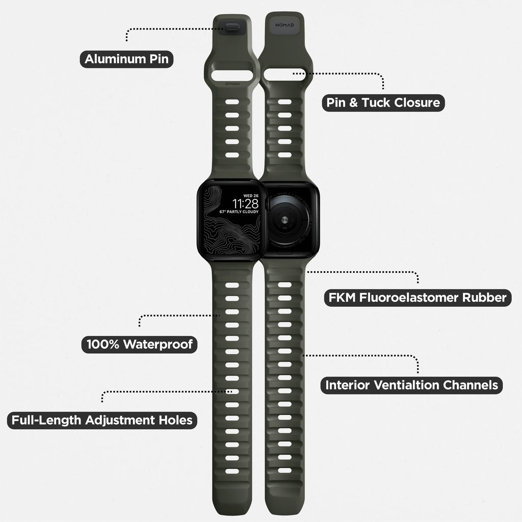 NOMAD Sport Band