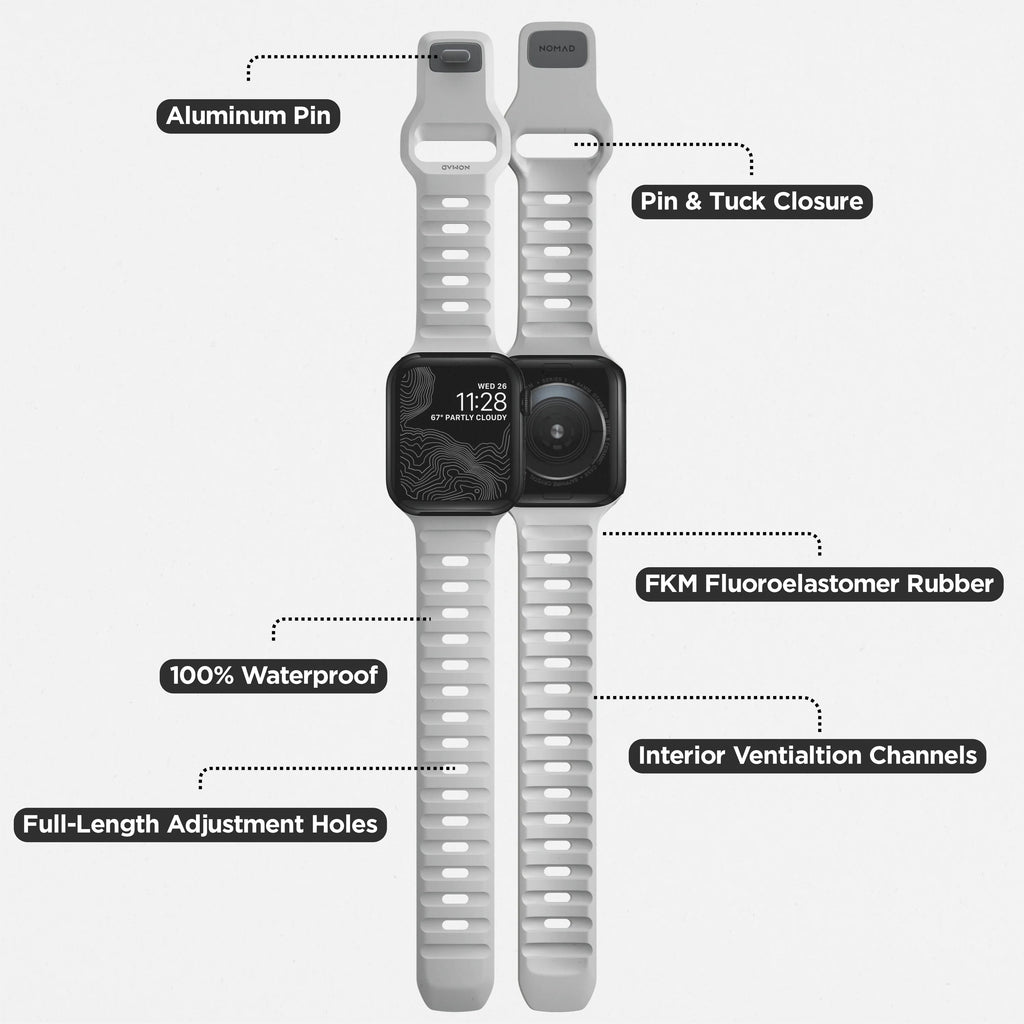 NOMAD Sport Band
